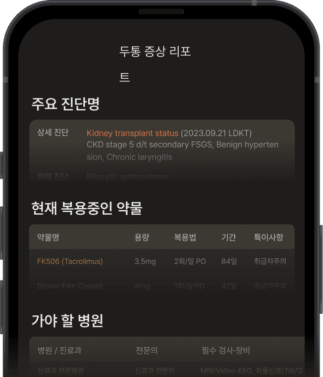 Info Icon